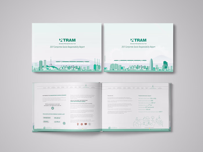 Print 🚎 Corporate Social Responsibility Business Report 