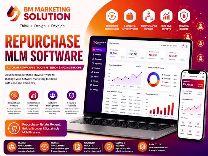 Executive summary
Build a secure, web-based
platform