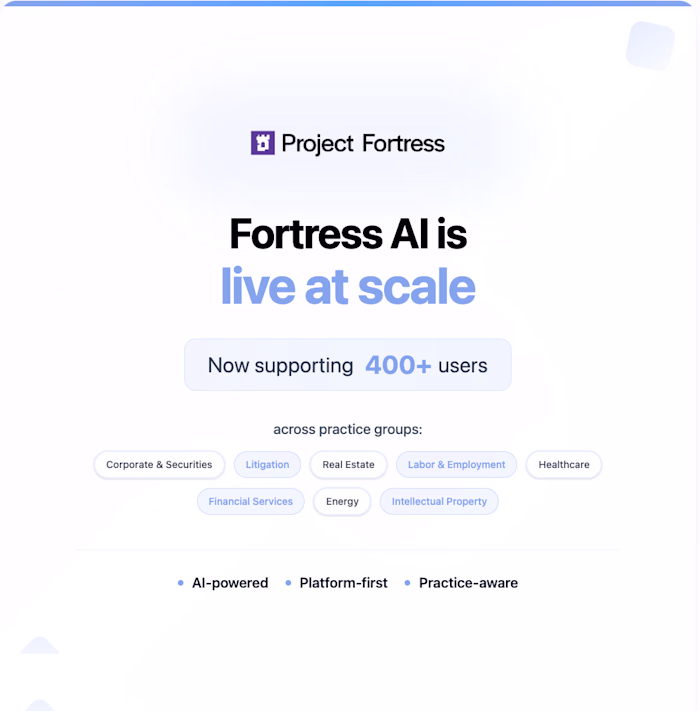 LinkedIn Growth and Thought Leadership for Project Fortress