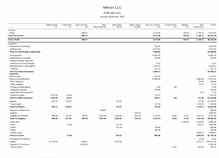 Project Title: QuickBooks Online Bookkeeping