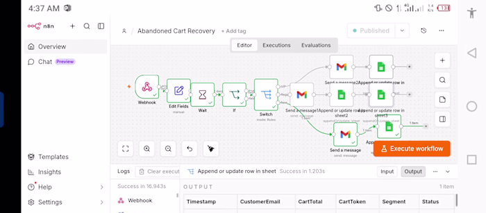 Shopify Abandoned Cart Recovery
Built a