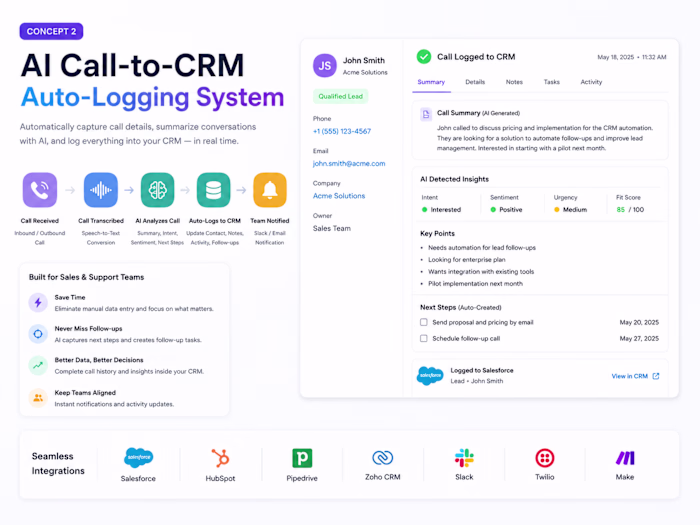 AI Call-to-CRM Auto-Logging is an