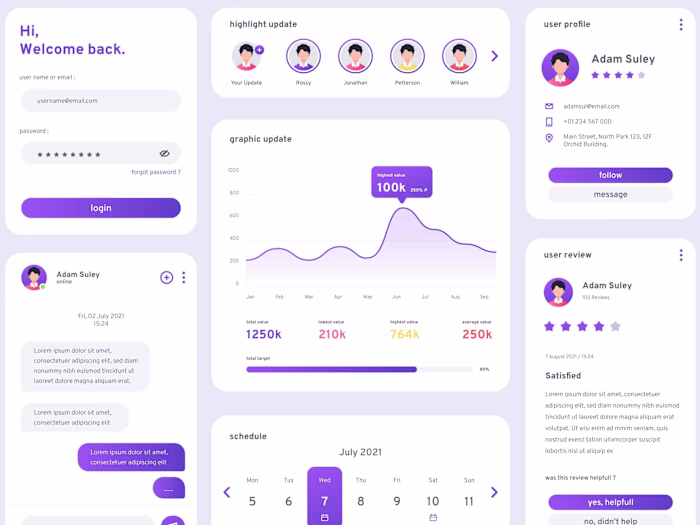 UI Kit Design