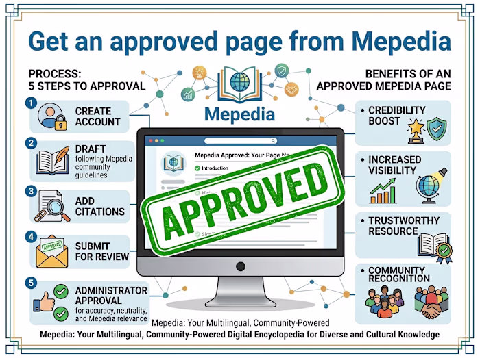 Get an Approved Page from