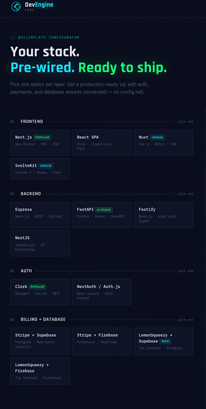 Dev Engine Labs
