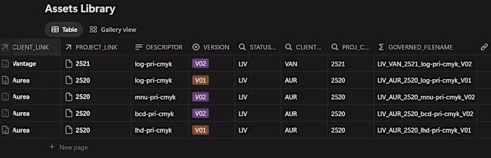 Client Handover Infrastructure & Active Version-Control System
