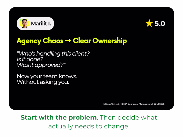 Agency Chaos → Clear Ownership & Delivery