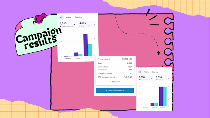 Campaign Results