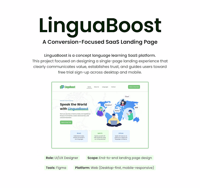 LinguaBoost — Conversion-Focused SaaS Landing Page