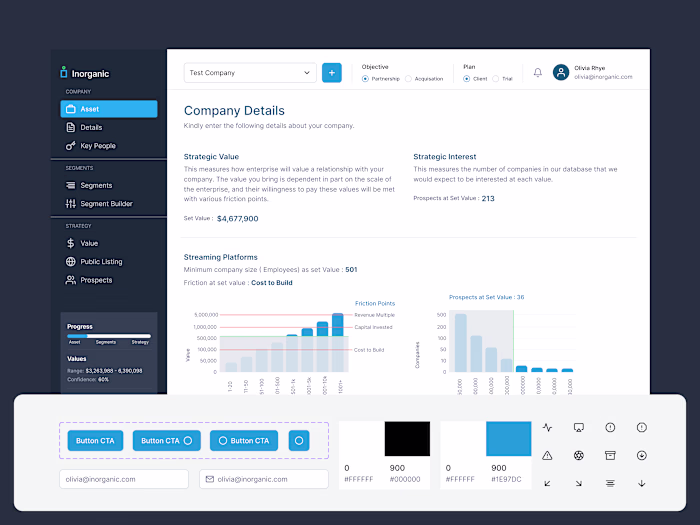 Inorganic Dashboard UI UX Redesign