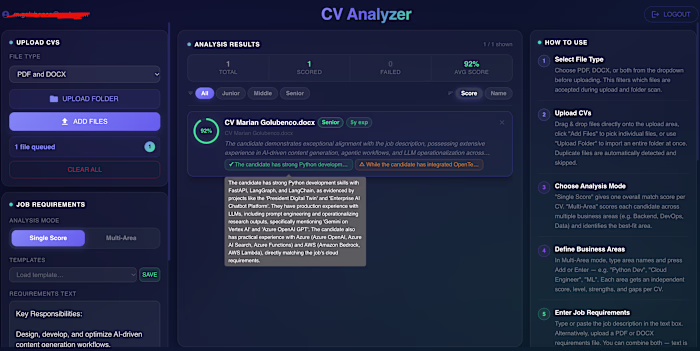 CV Analyzer