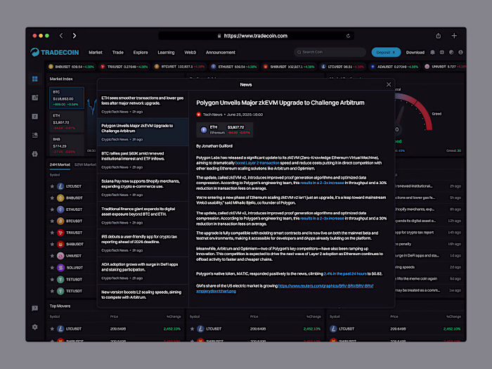Tradecoin – Market News &