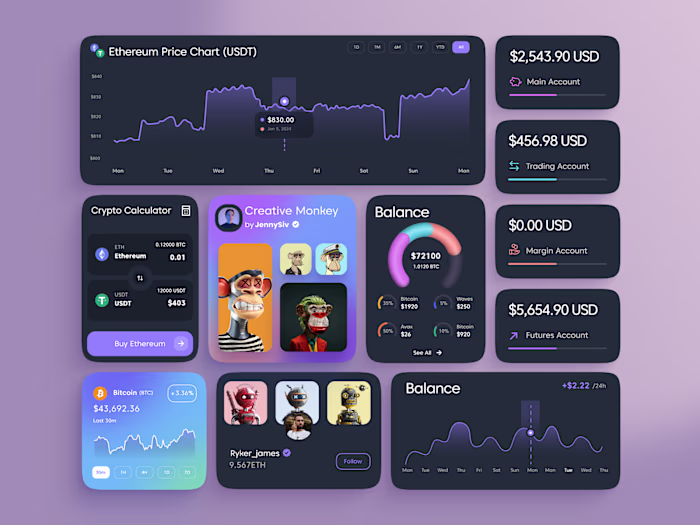 Crypto Dashboard Widgets
