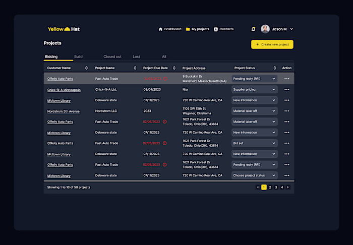 AI tool for construction project and bid management