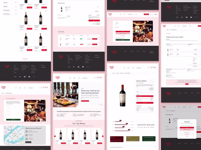 Brand Management for a Wine Product