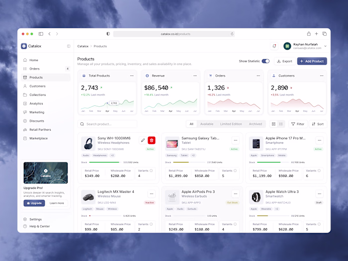 Ecommerce Product Management Dashboard Design