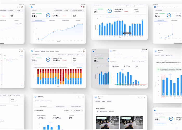 Analytics Software for a German AI Startup