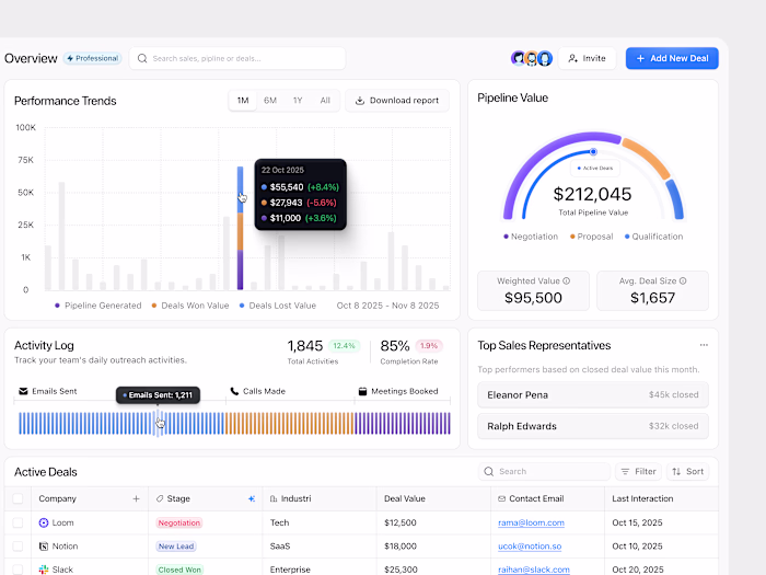 Vault - CRM Dashboard