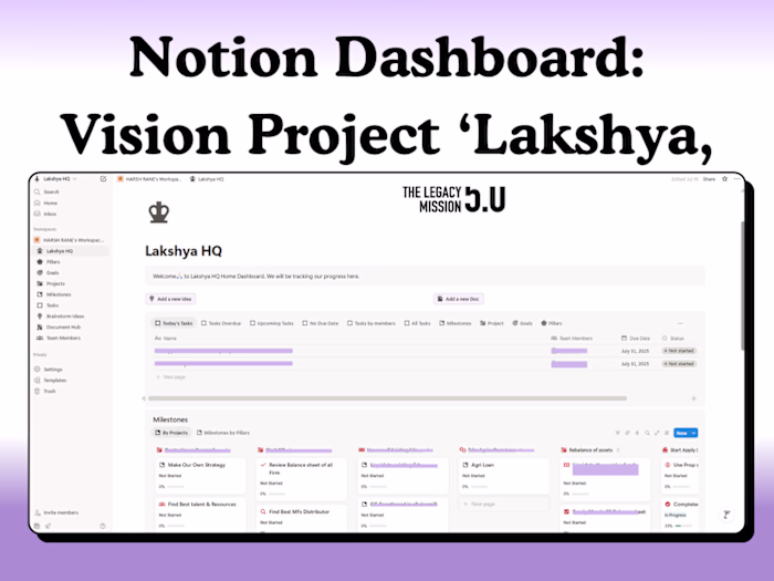 Created a Notion Dashboard for