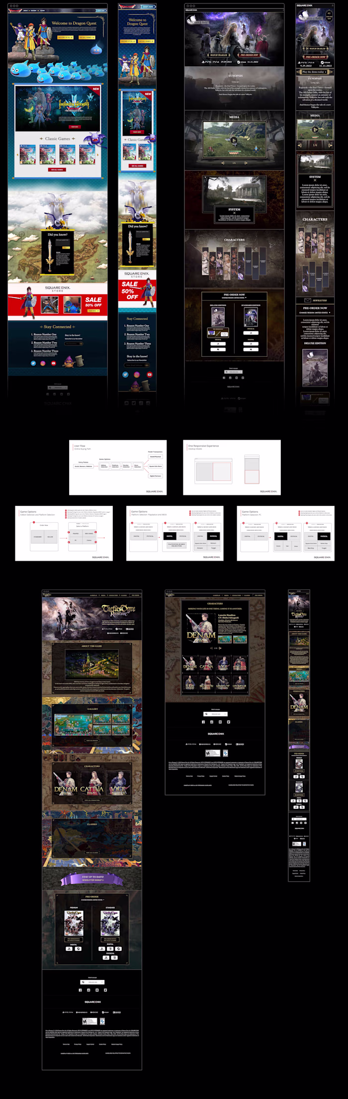Games responsive websites