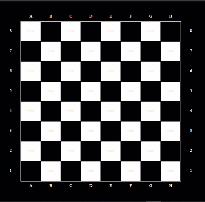 Built a Chess Board using