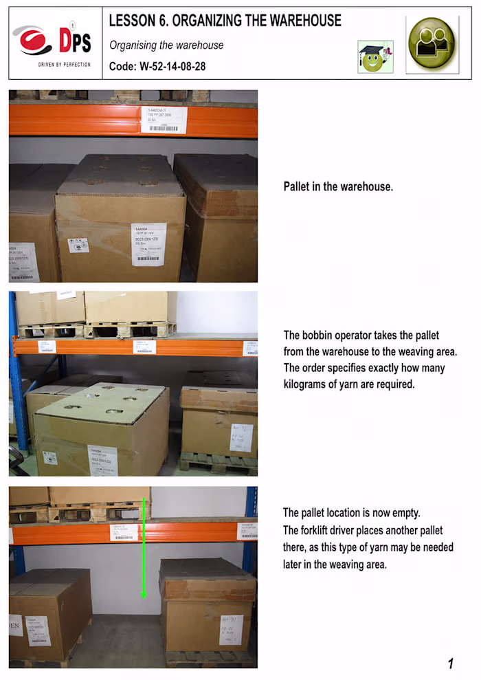 Visual SOP & Work Instructions for Manufacturing