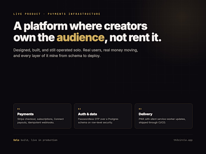Th3Circle: A Live Creator Subscription Platform