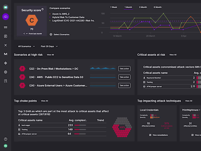 UI XM Cyber project
