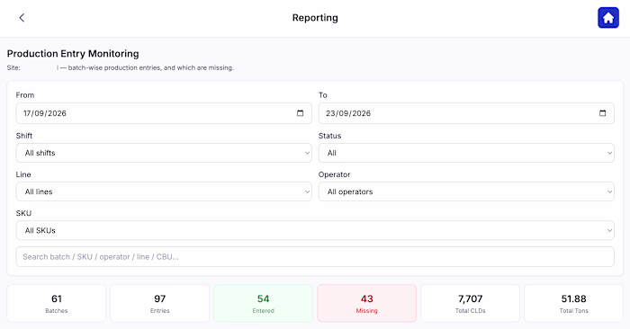 Manufacturing Quality & Operations Platform
I