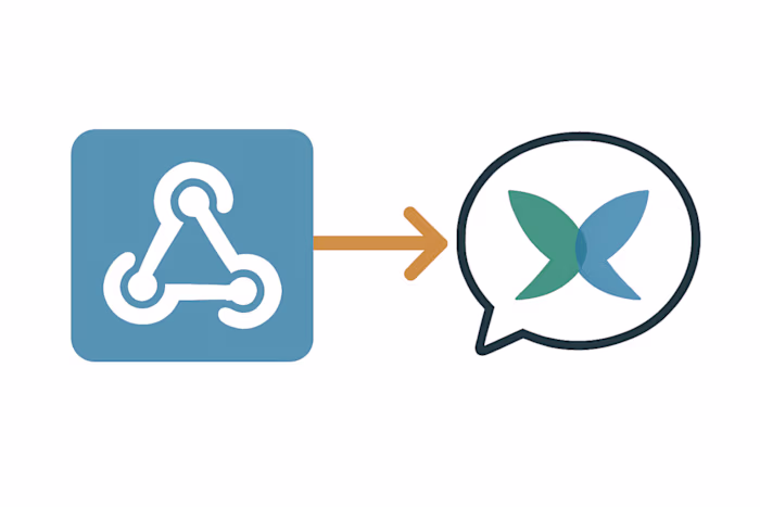XMPP Webhook Bot