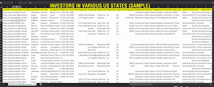 Investor Leads in various US States