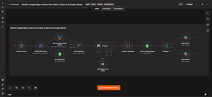 AI-Powered Review Management System