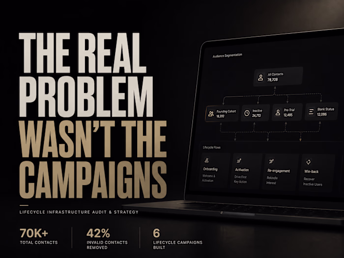 Lifecycle Campaign Redesign and Implementation