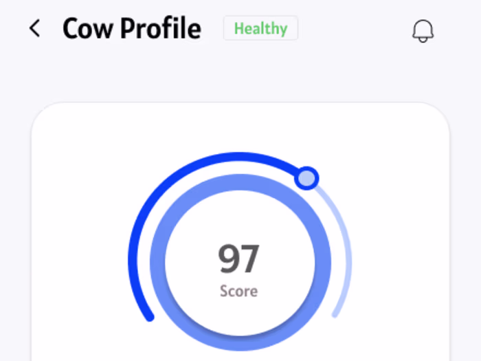 Cow Health Monitoring system that