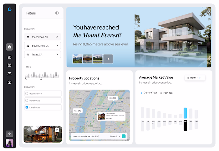 Designed a Real Estate Analytics