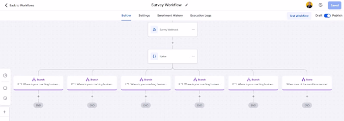 Survey-Based Lead Routing Automation (GoHighLevel)

I