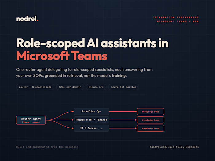 Role-Scoped AI Assistants in Microsoft Teams