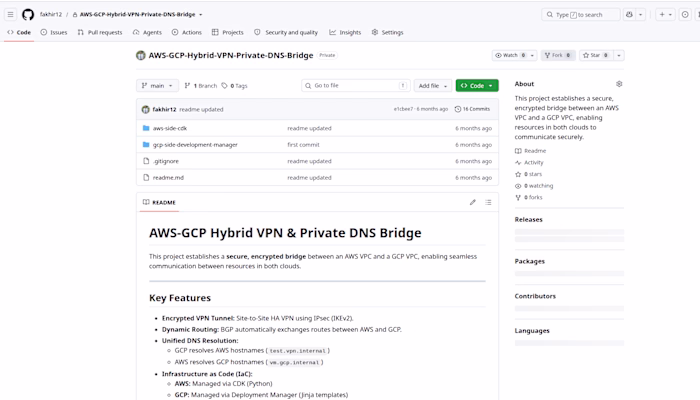 AWS-GCP Hybrid VPN & Private