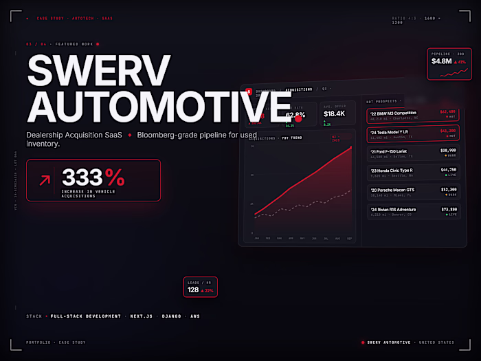 Swerv Auto: SaaS Platform for Car Dealerships
