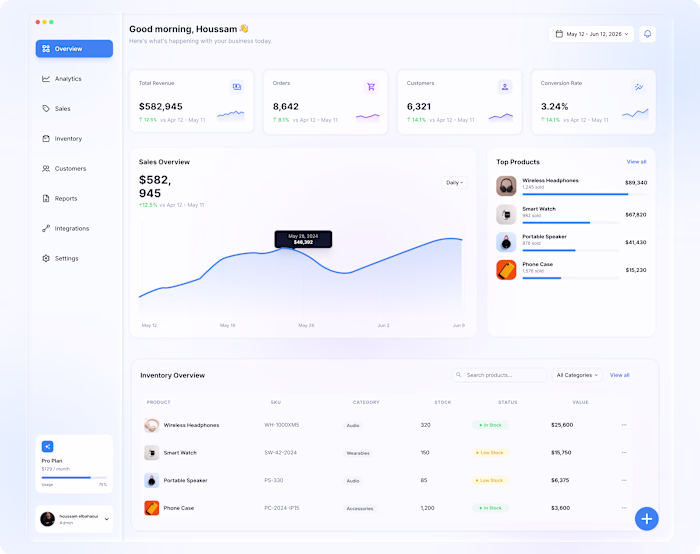  Glassmorphism ERP Dashboard Concept
A