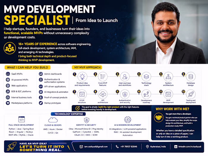 MVP Development Specialist | Turning