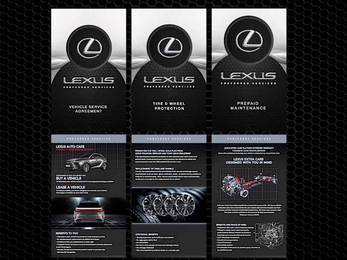 LEXUS Customer Benefits Presentation