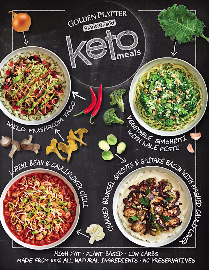 Golden Platter Keto AD