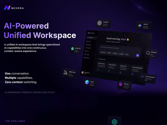 AI-Powered Unified Workspace Design