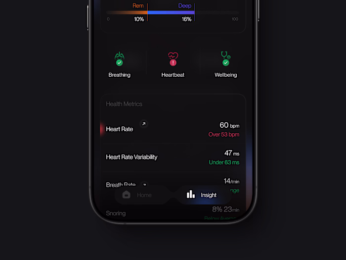 Sleep Tracker / Data
