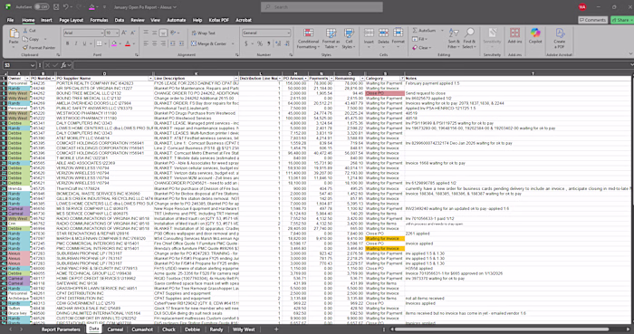 AP/PO Management Report — Sample: