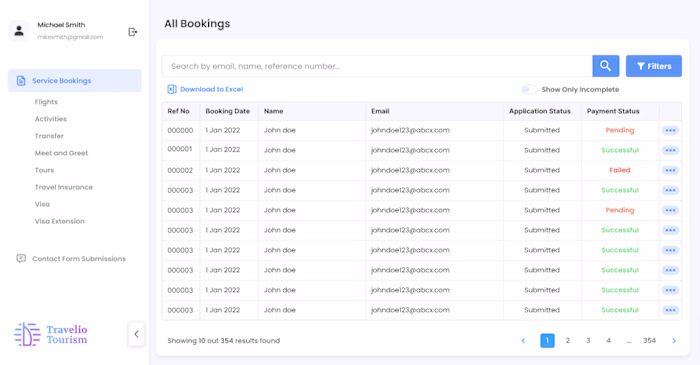 Travelio Tourisim admin Panel