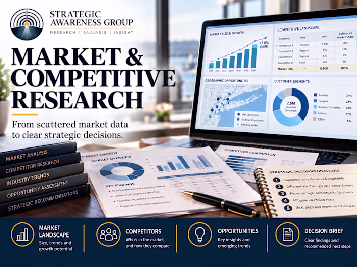 I conduct market and competitive