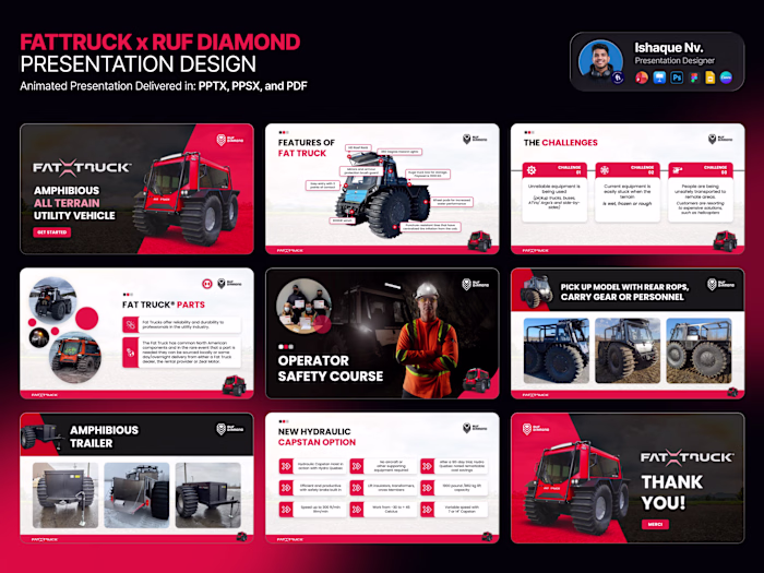 Fattruck Presentation Design