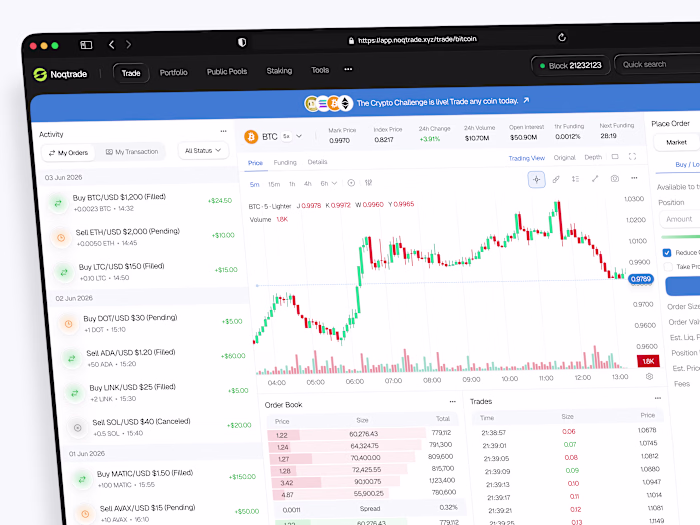 Noqtrade - AI Powered Crypto Trading Dashboard